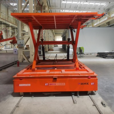 Cotxe de transfer automàtic RGV